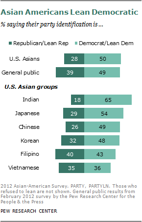2012-sdt-asian-americans-0172.png
