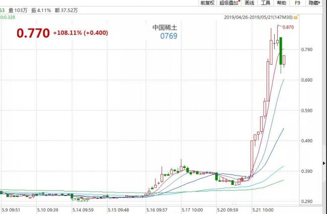 20190523034132_31482.jpg WeChat Image_20190523014017.jpg