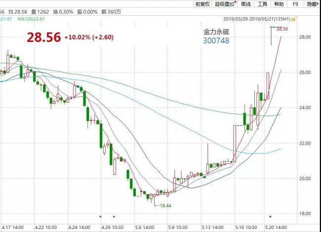 20190523034150_25172.jpg WeChat Image_20190523014023.jpg