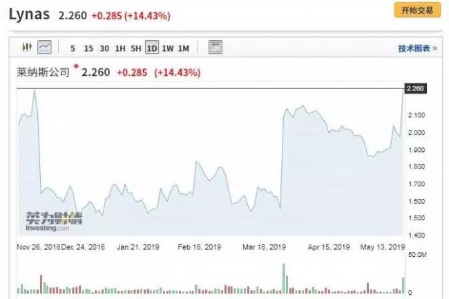 20190523034224_91817.jpg WeChat Image_20190523014033.jpg