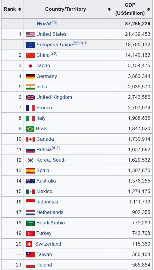 2019GDP.jpg