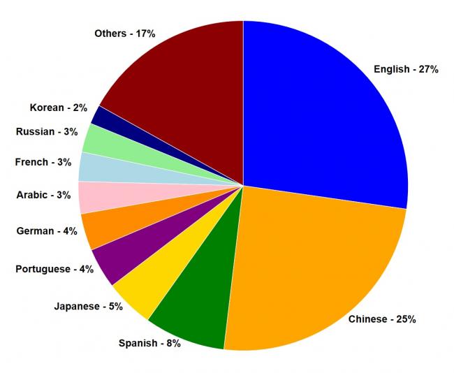 20200301173832_88994.jpg internet.jpg