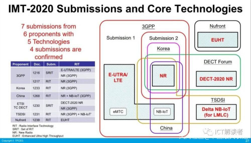 20201213200704_80112.png image.png