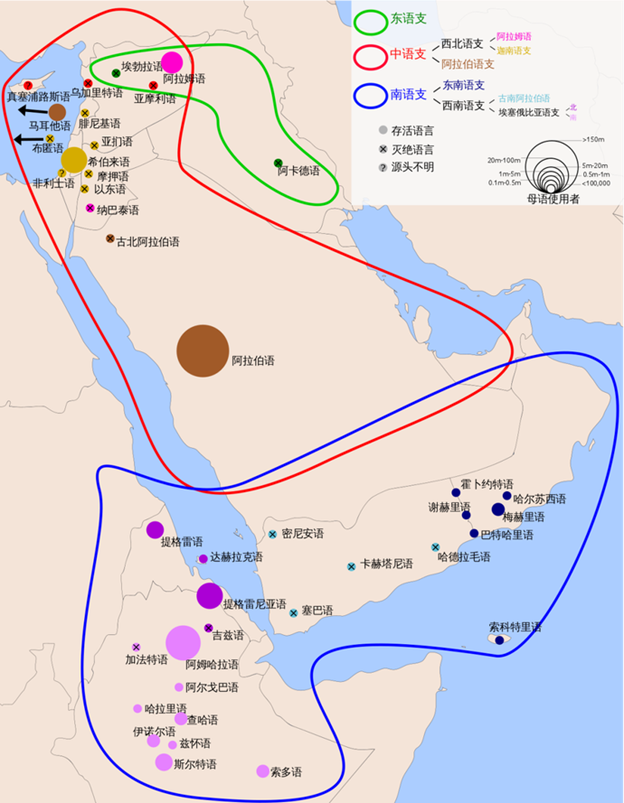 6park Com 开局一个神 故事全靠编 起底世界三大文化圈