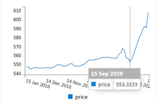 20210816023949_90293.png image.png