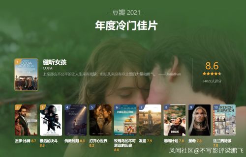 20220120201906_43664.jpg 20220121101918247.jpg