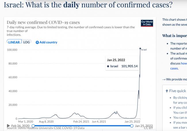 Screen Shot 2022-01-26 at 3.56.52 PM.png