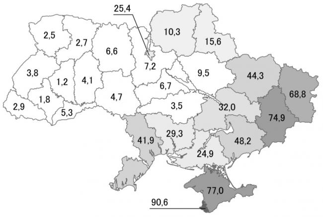 ukranian russian.jpg
