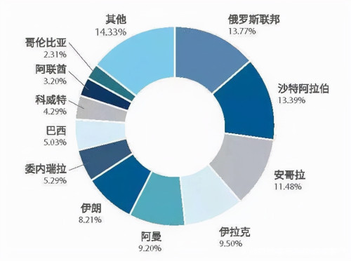 20220322013501_17430.jpg 20220321224637524.jpg