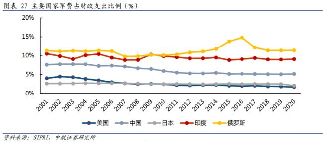 20220713215143_69753.png 20220713215757656.png