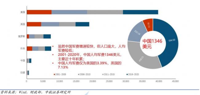 20220713215232_54343.png 20220713215757172.png