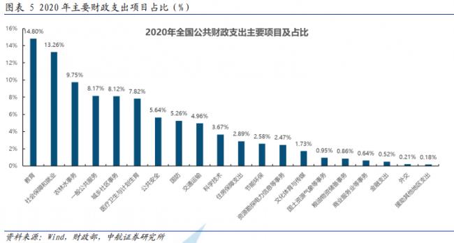 20220713215952_62053.png 20220713215800532.png