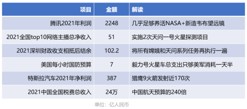 20220724035348_66251.png 20220724150443672.png