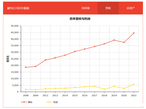 20220905170649_57512.png 20220905081039956.png