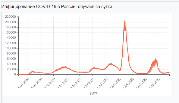 20221230182850_16424.png 20221229153022451.png