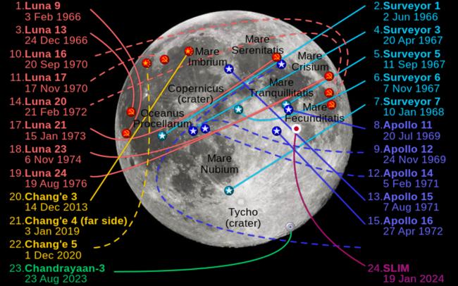 20240601222807_24835.png Moon_landing_sites.svg.png