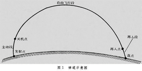 Slide6.GIF