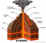 20260724043830_95751.jpg 火山.jpg